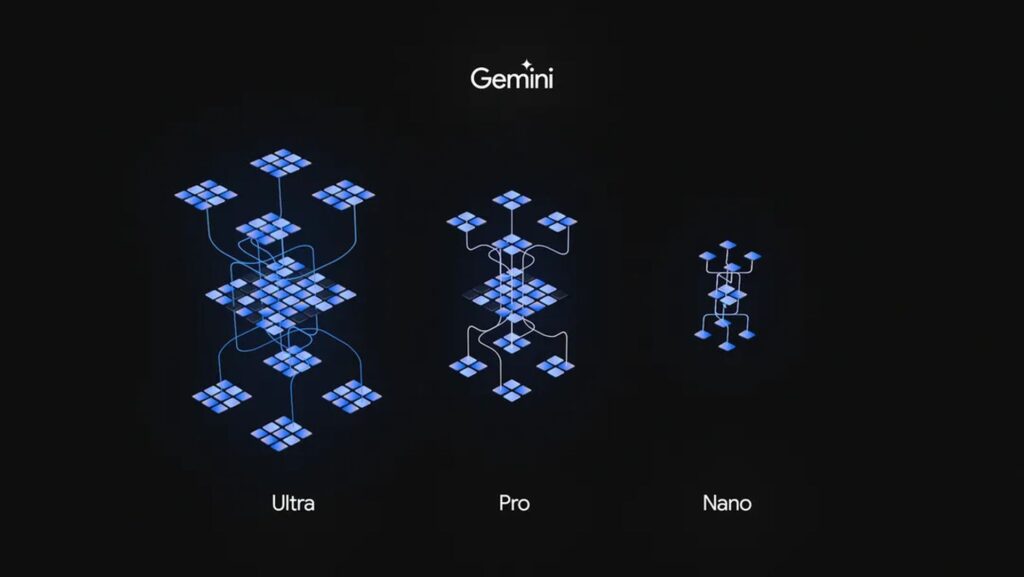 Gemini Ultra, Pro and Nano