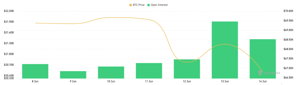 Calls Dominate Bitcoin Options Despite Price Drops And ETF Outflows