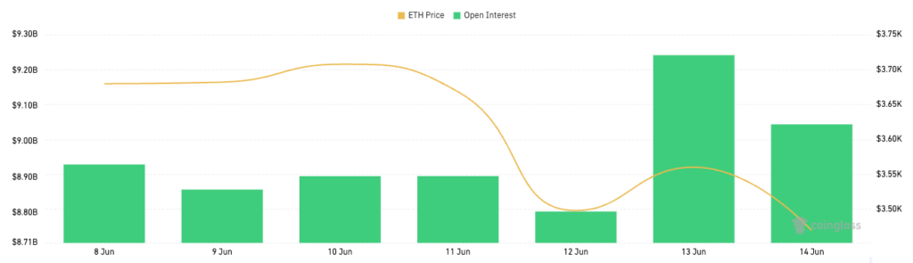 Calls Dominate Bitcoin Options Despite Price Drops And ETF Outflows