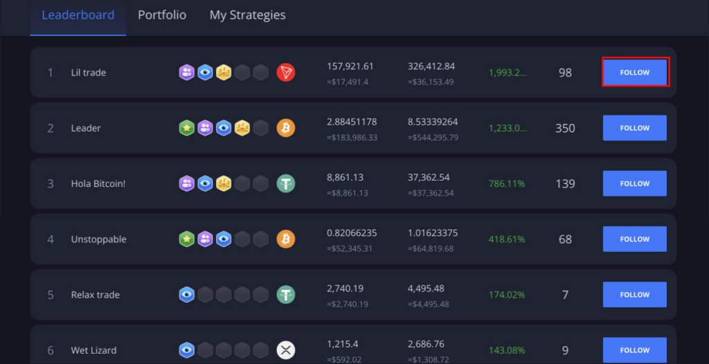 Crypto Whales' Top Buys: Stay Ahead with Margex Copy Trading