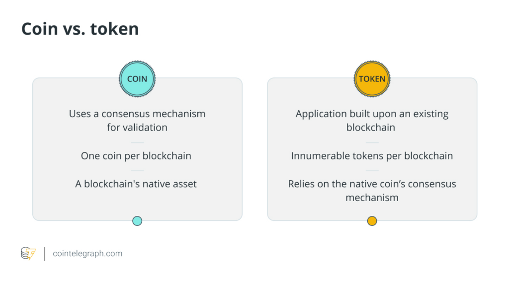 Purpose, Functionality of Exchange Coins, Tokens