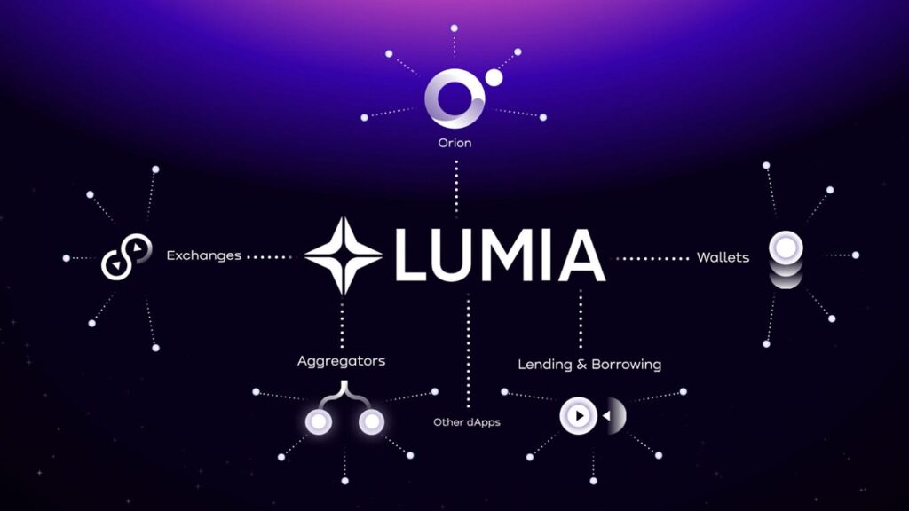 Lumia Opens New Layer 2 Solution for Real-World Assets