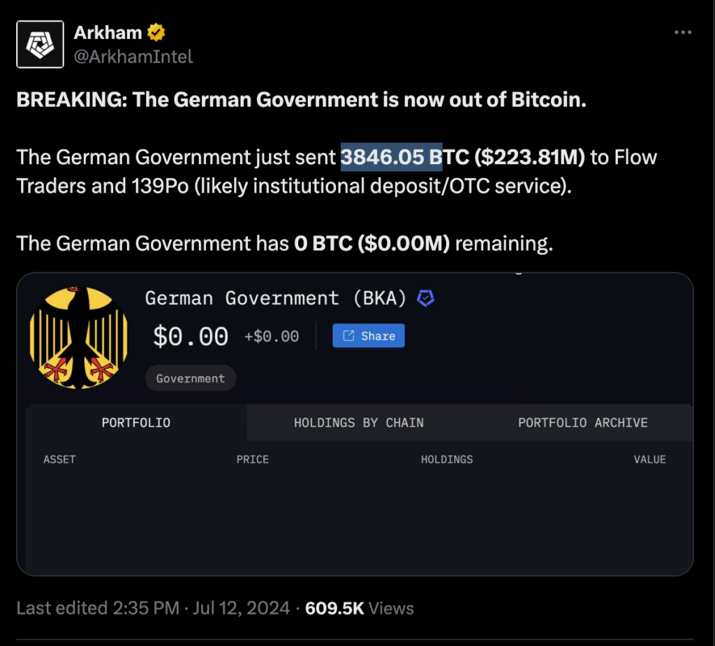 German Government Sells Final Bitcoin Holdings - Protechbro: Top Stories on Bitcoin, Ethereum, Web3, & Blockchain