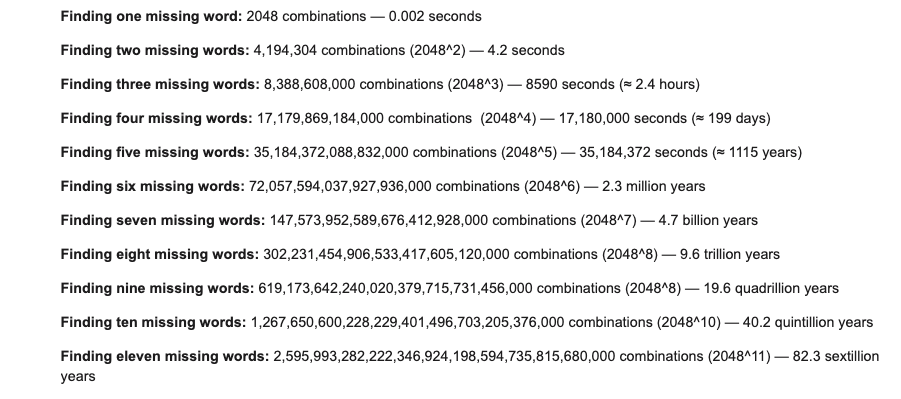 Computational energy and time required for recovering certain amounts of words. Source: Trezor