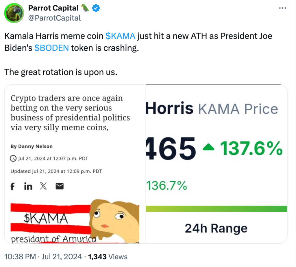 Source: Parrot Capital