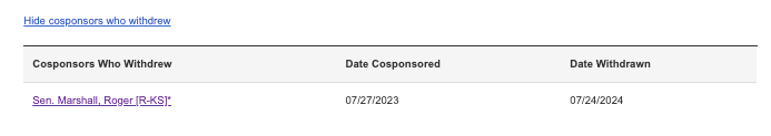 Senator Marshall withdrew as co-sponsor of the bill on July 24. Source: Congress
