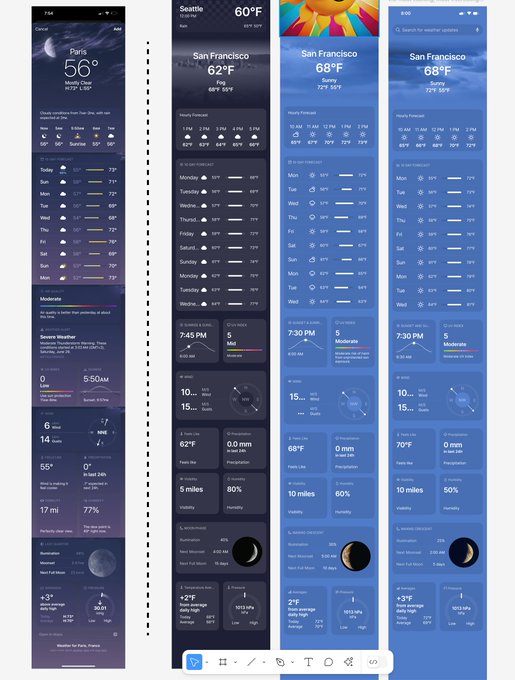 Figma Disables AI Design Tool Copying Apple's Weather App