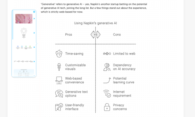 Napkin Transforms Text into Visuals with Generative AI