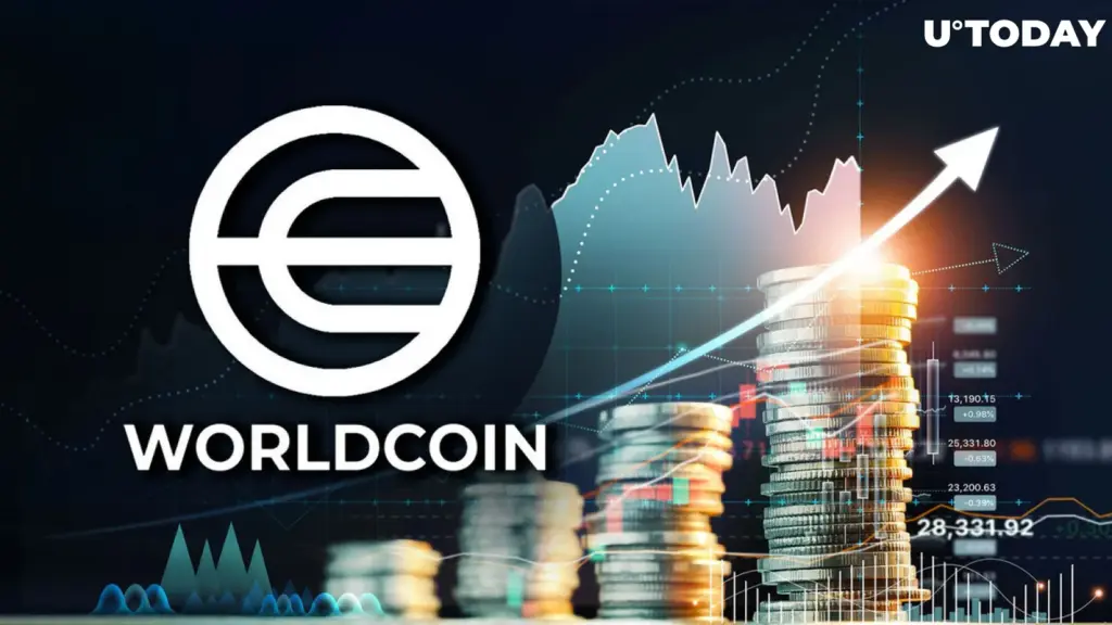 Worldcoin Rises 17% Despite Whale Selloff