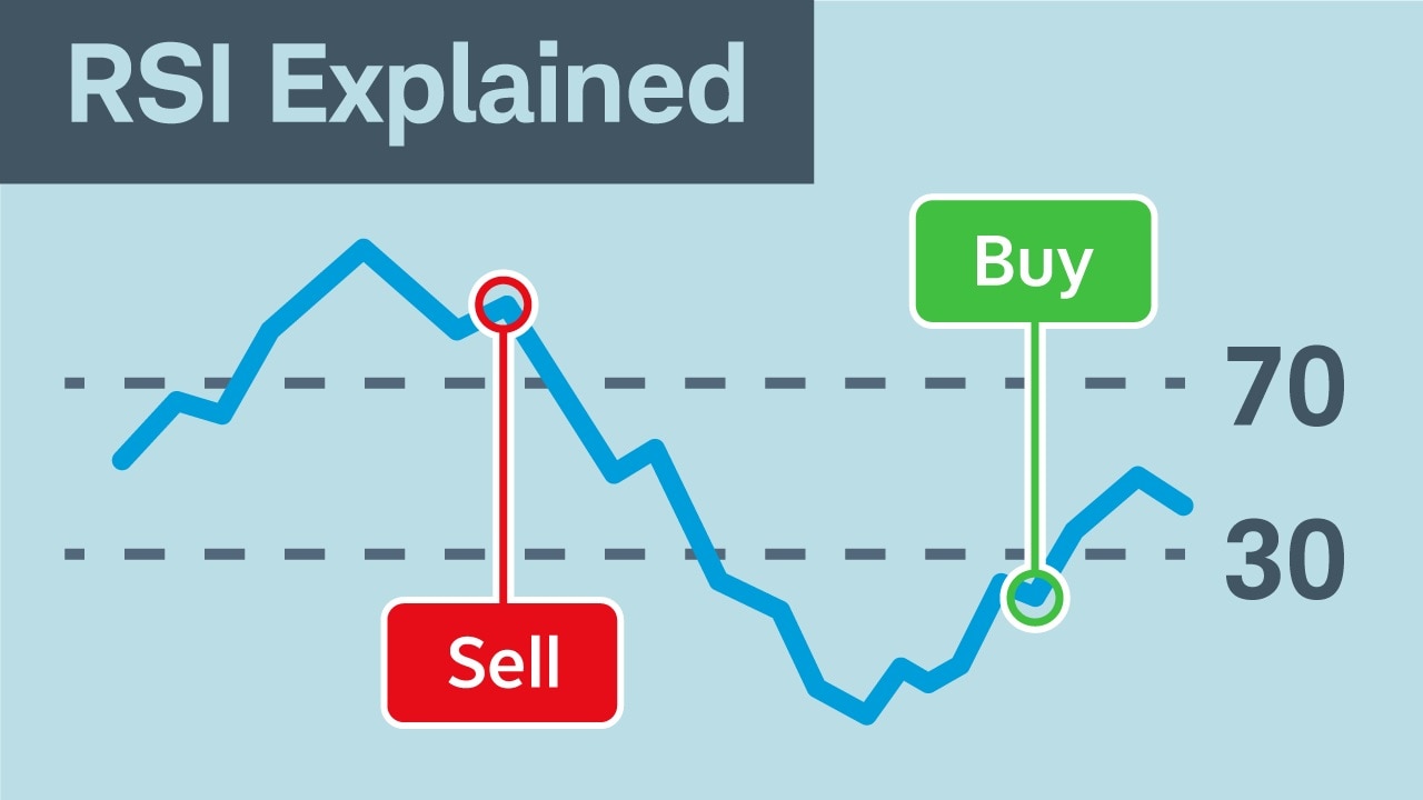 AAVE Breaks Key Resistance as CEX Outflows Surge