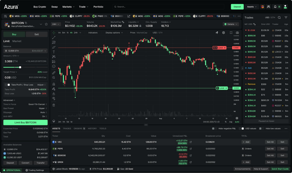 Azura DeFi Platform Debuts After $6.9M Funding - Protechbro: Top Stories on Bitcoin, Ethereum, Web3, & Blockchain