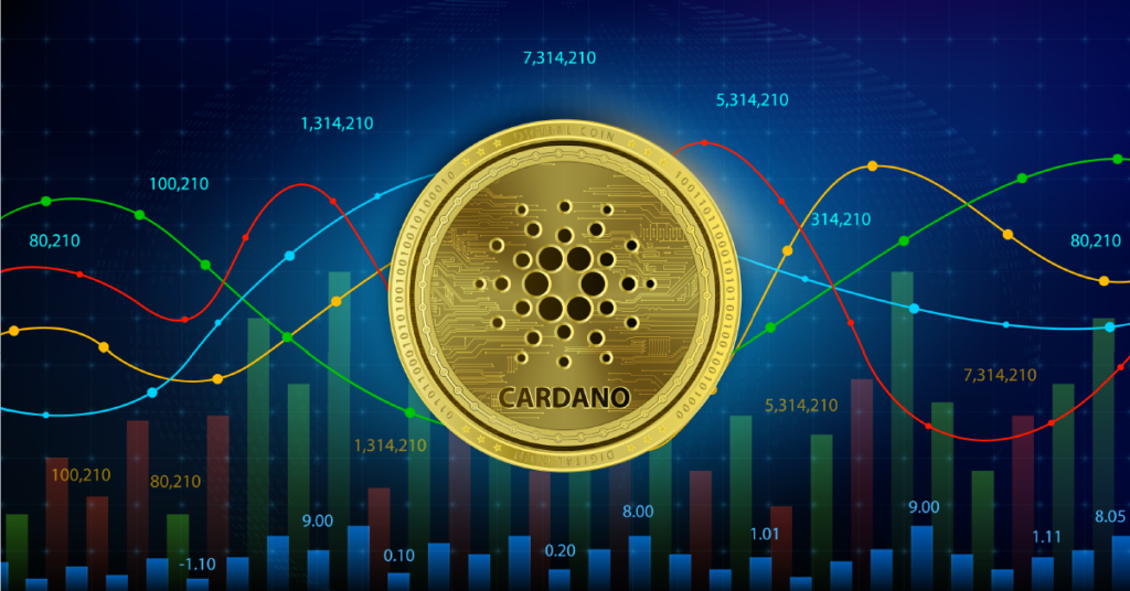 Cardano ETF- Is ADA Next For Spot Market?