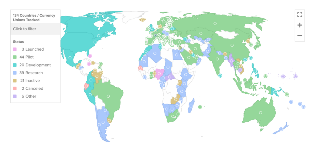 Different phases of CBDC development around the world. Source: Atlantic Council