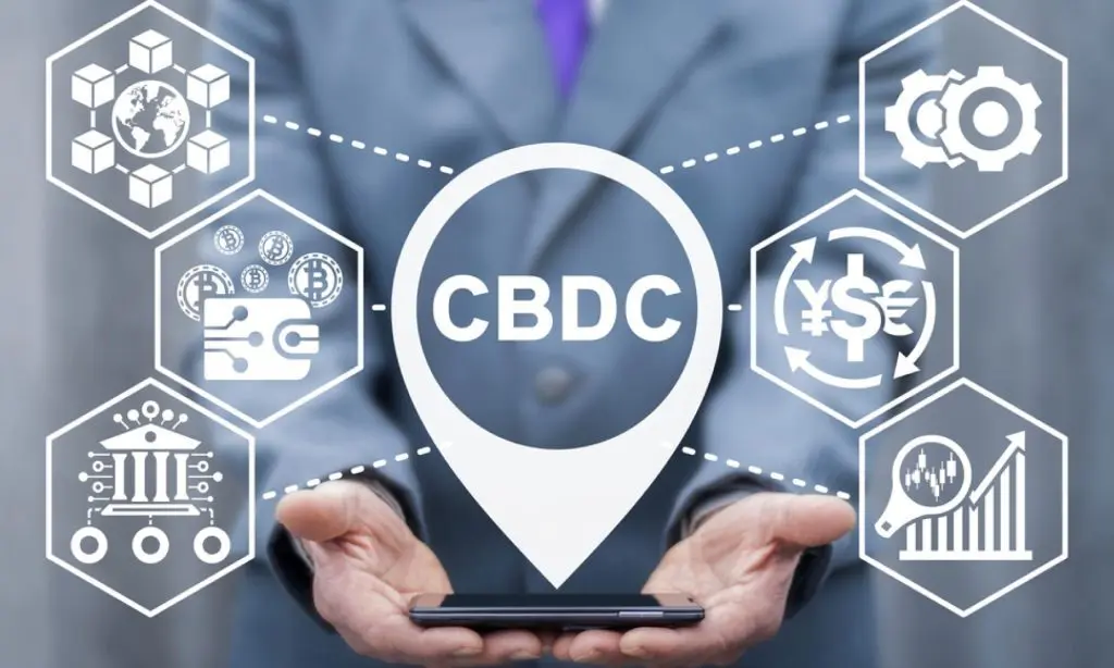 How CBDCs Could Disrupt the Forex Market