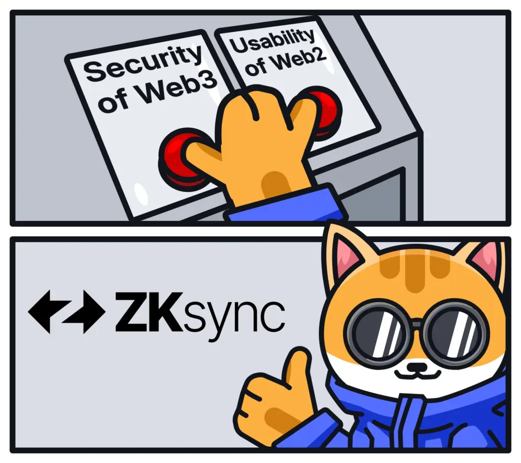 ZKsync, Web3. Source: ZKsync