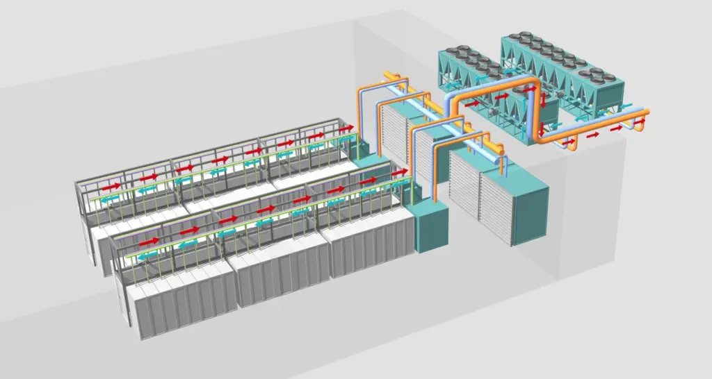 A diagram detailing Microsoft’s closed-loop water recycling system in a data center. Source: Microsoft