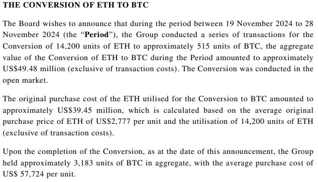 Boyaa Interactive’s board of directors approved the open market conversion of Ether to Bitcoin. Source: Boyaa Interactive International