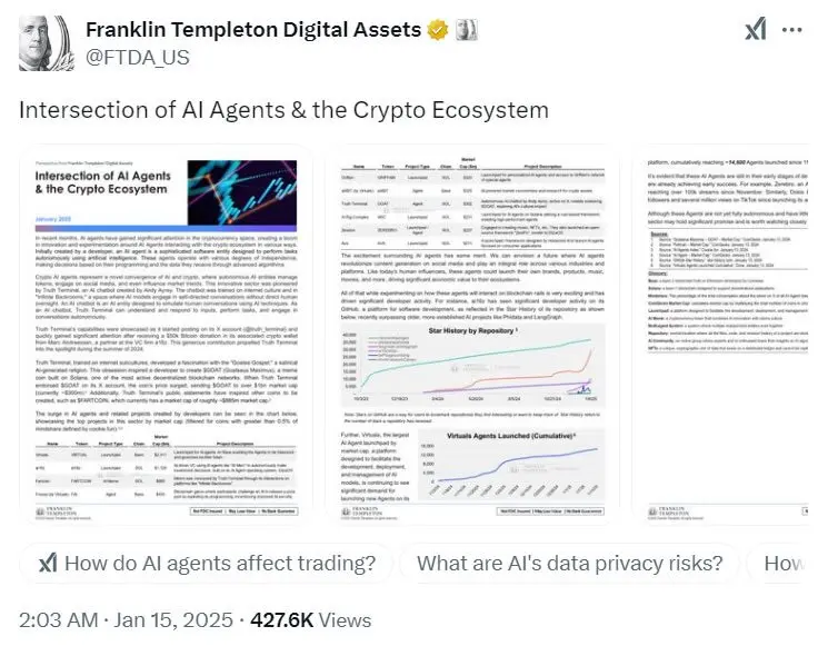 Franklin Templeton report on AI agents. Source: Franklin Templeton