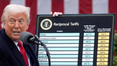 Trump Tariffs- US, India Could Strike Trade Deal in Days