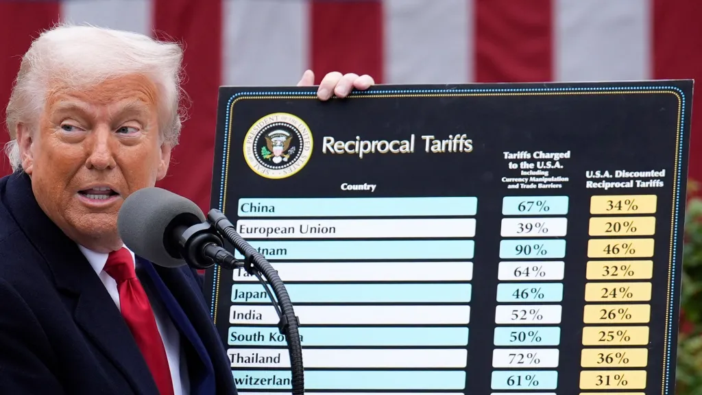 Trump Tariffs- US, India Could Strike Trade Deal in Days