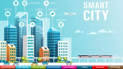 Bold Technologies, My Aion Debut $2.5B AI Smart City Platform