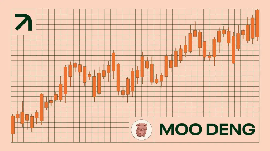 MOODENG Reaches $1.2B Volume Surge, 612% Weekly Rally
