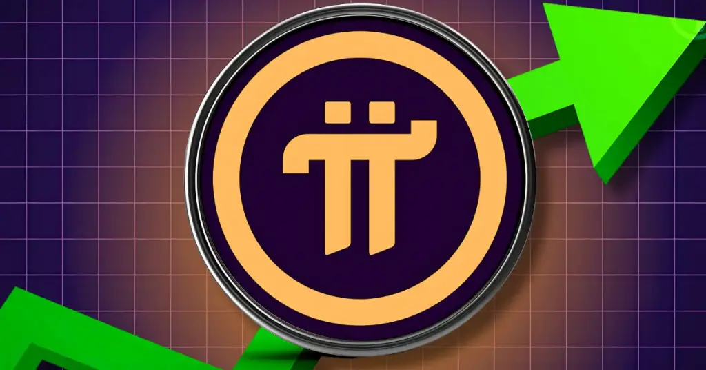 Pi Network Price