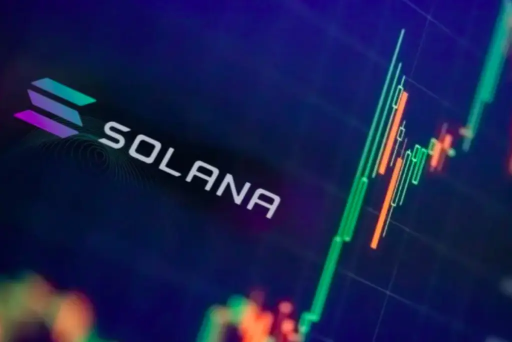 Solana Institutional Accumulation Pumps