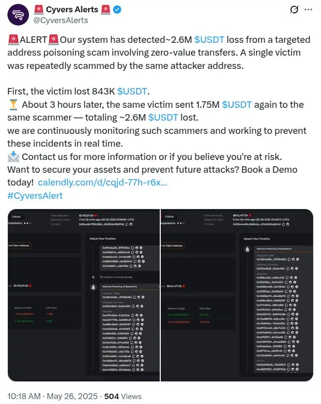 Source: Cyvers Alert