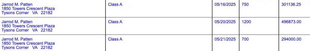 The past three MSTR sales are from Strategy’s report on the proposed sale of securities. Source: SEC