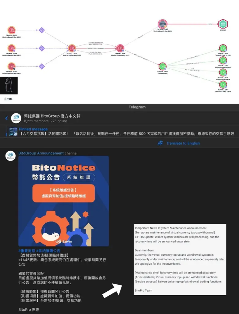 BitoPro suspicious transactions, notice. Source: ZachXBT