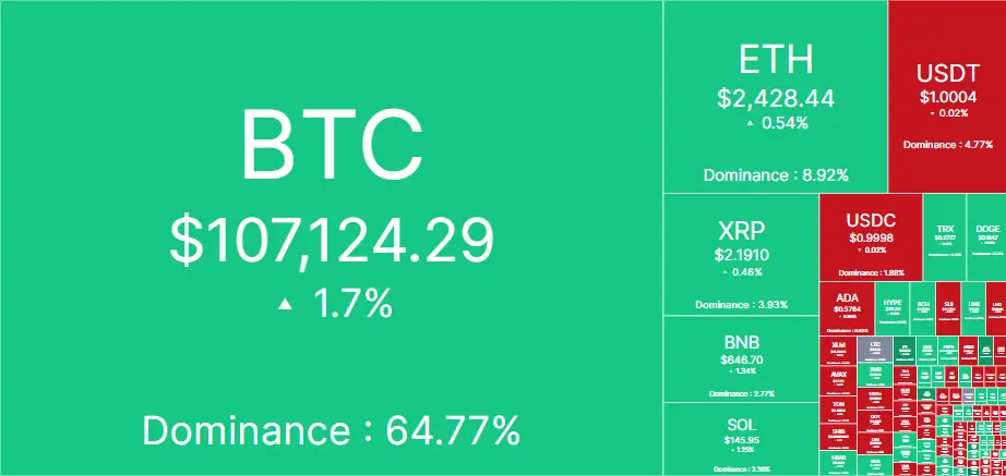 Crypto Price Could Explode Amid US-Israel-Iran War - Protechbro: Top Stories on Bitcoin, Ethereum, Web3, & Blockchain Bitcoin price