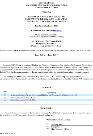 Source: Twitter, Webus Files Form 6-K
