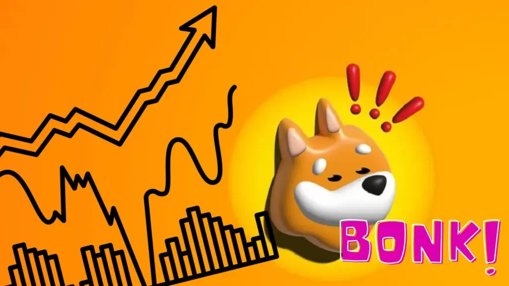 Price Prediction Analysis for Bonk, Floki, Celestia