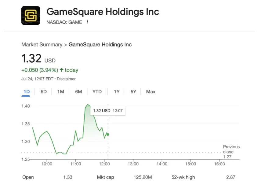 GameSquare's $5.15M CryptoPunk Bet Adds Leshner - Protechbro: Top Stories on Bitcoin, Ethereum, Web3, & Blockchain