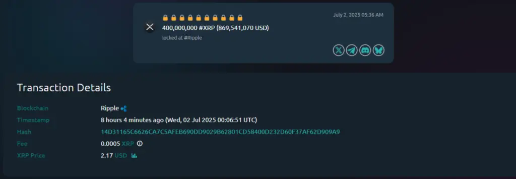 Ripple Relocks XRP To Escrow
Source: WhaleAlert; Ripple Relocks XRP