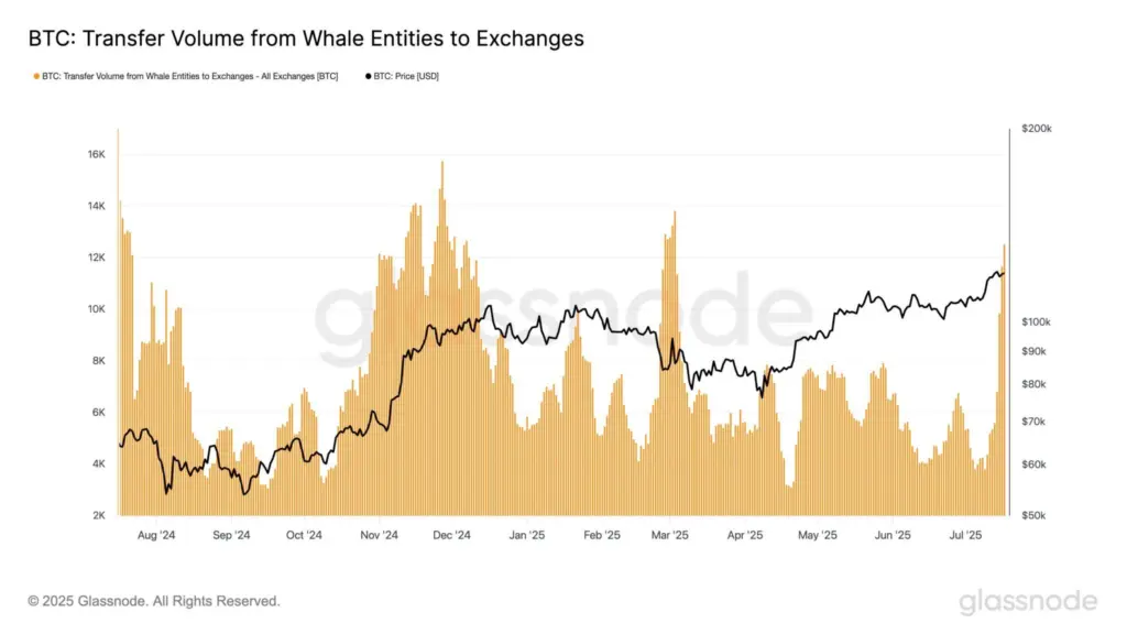 Kiyosaki: 'Bitcoin Will Bust Too' In Incoming Asset Crash - Protechbro: Top Stories on Bitcoin, Ethereum, Web3, & Blockchain