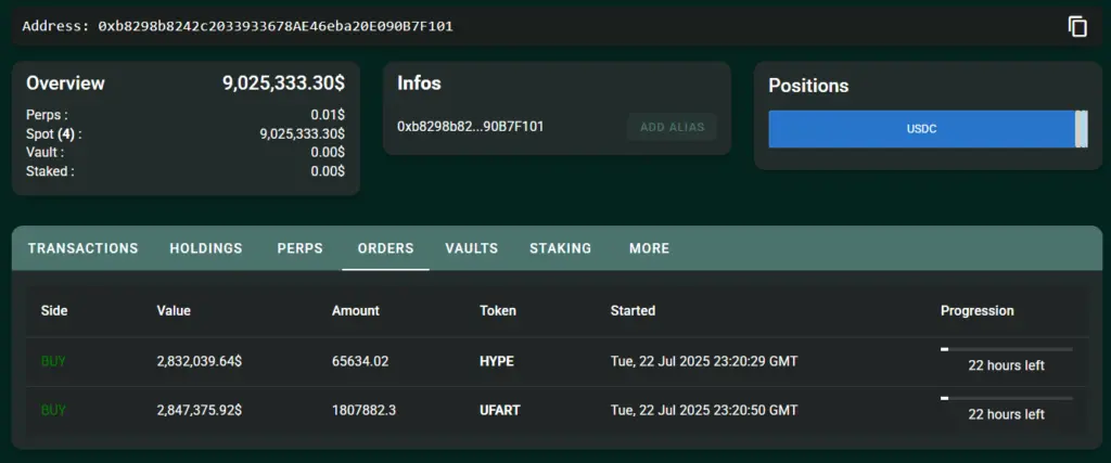 Source: Onchain Lens