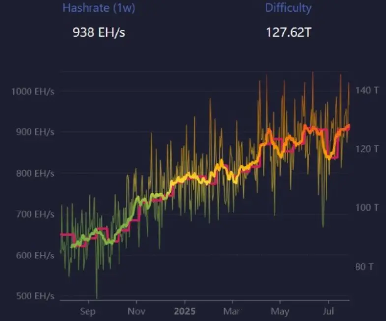 Bitcoin Soars as US-China Agree 90-Day Tariff Pause - Protechbro: Top Stories on Bitcoin, Ethereum, Web3, & Blockchain