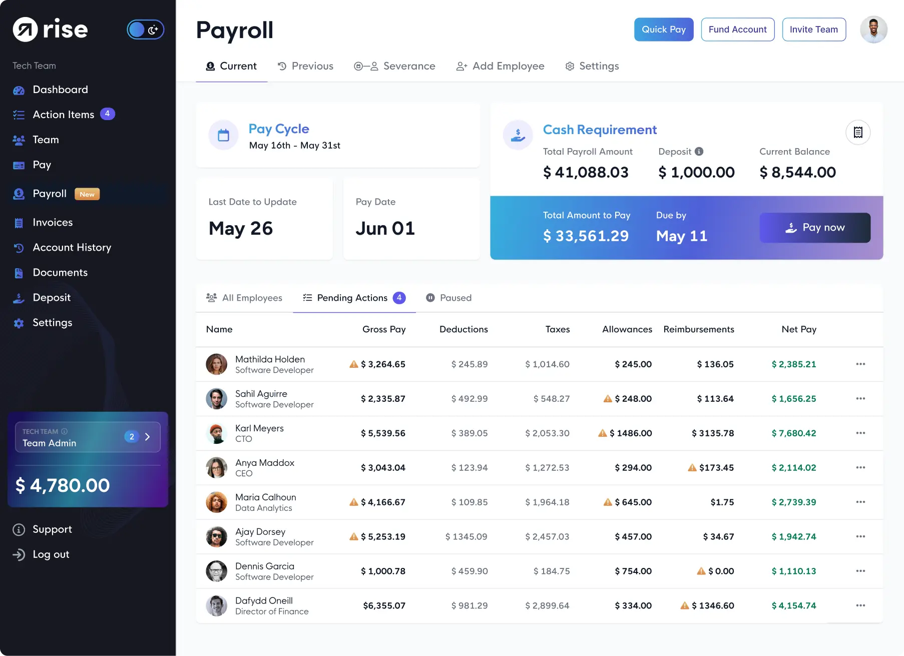 Web3 Job Markets: Earning in Tokens Instead of Salaries - Protechbro: Top Stories on Bitcoin, Ethereum, Web3, & Blockchain Web3 Job Markets: Earning in Tokens Instead of Salaries