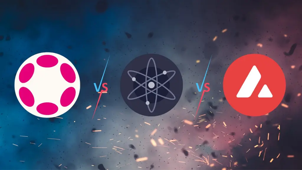The Battle for Blockchain Interoperability: Cosmos vs Polkadot vs Avalanche
