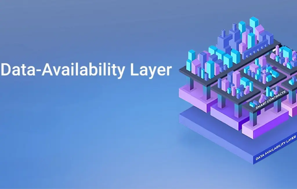The Role of Data Availability Layers in Next-Gen Blockchains