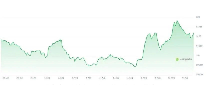 Bithumb to Curtail Crypto Lending Services - Protechbro: Top Stories on Bitcoin, Ethereum, Web3, & Blockchain