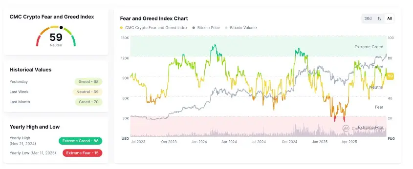 Anonymous Whale Buys $792 Million in Bitcoin - Protechbro: Top Stories on Bitcoin, Ethereum, Web3, & Blockchain