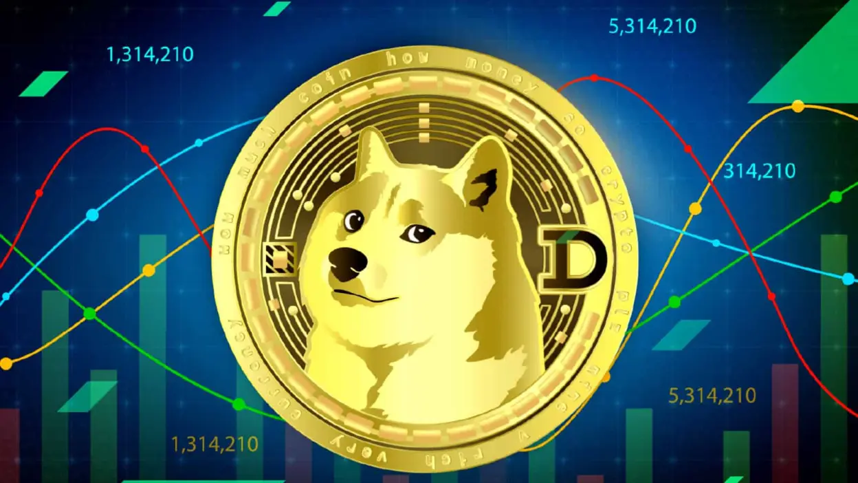 Dogecoin Price May Rally 275% As 'Golden Cross' Appears