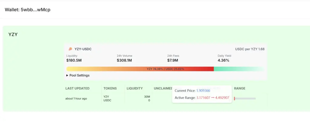 Kanye Wests YZY meme coin gets strong liquidity pump
YSZ solana Meme coiin Gets Strong Liquidity Boost | Source: lp4fun