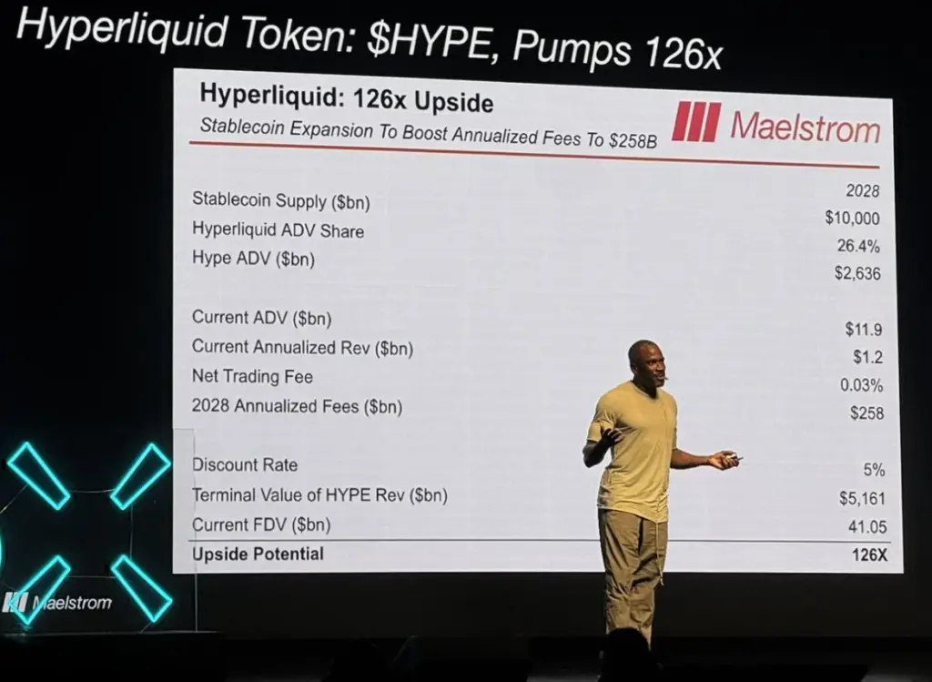 Arthur Hayes makes key prediction for Hyperliquid and stablecoin market growth
Source: WebX Asia conference