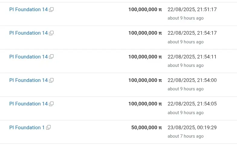 Pi Network Transmits 550 Million PI in 24 Hours
