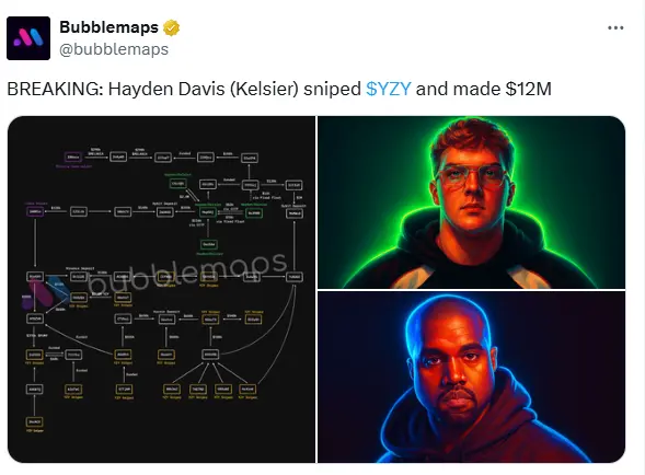 YZY Meme Coin Price Drops 82% One Week After Launch - Protechbro: Top Stories on Bitcoin, Ethereum, Web3, & Blockchain Source: X, Bubblemaps