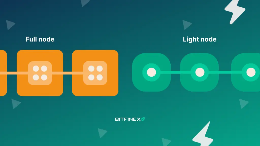 The Role of Data Availability Layers in Next-Gen Blockchains - Protechbro: Top Stories on Bitcoin, Ethereum, Web3, & Blockchain